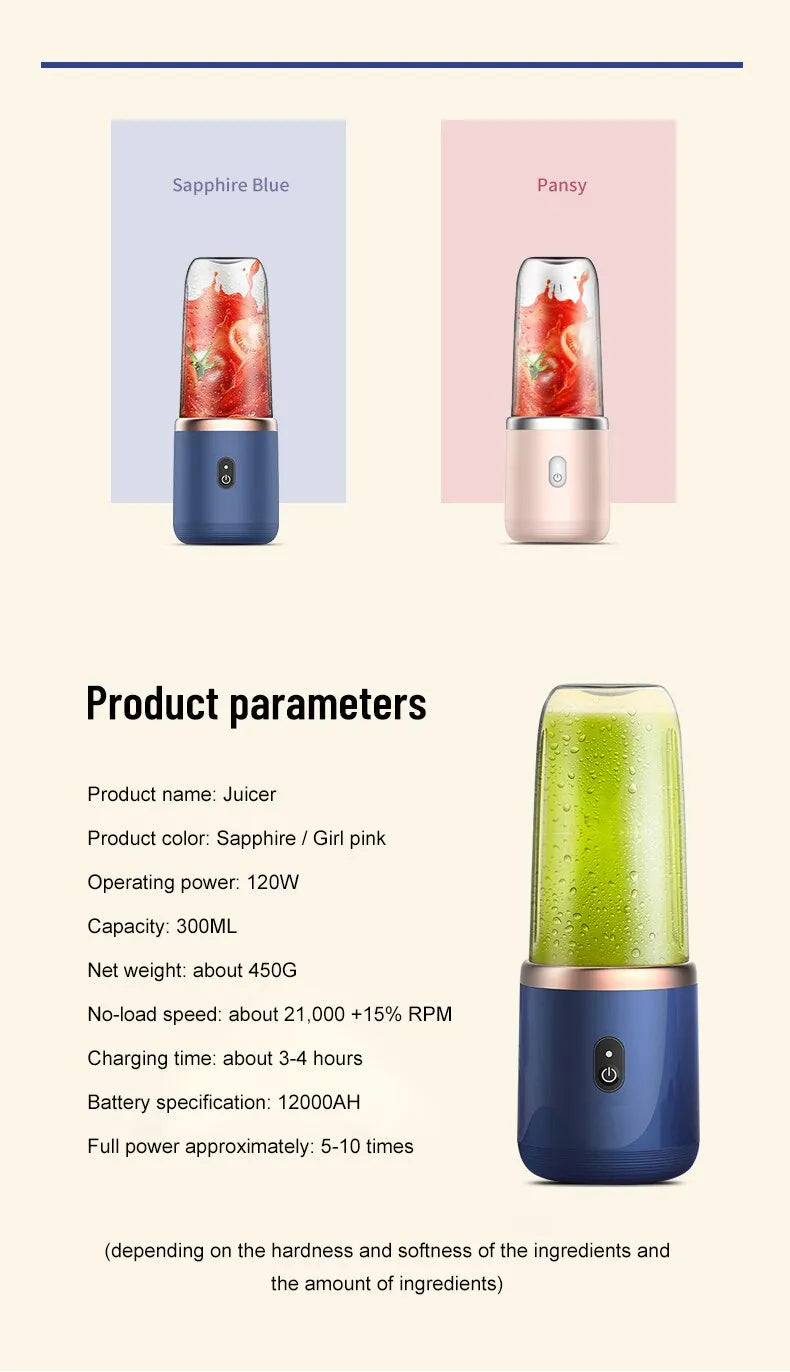 Portable Blender – Electric juicer – alternate product view 12