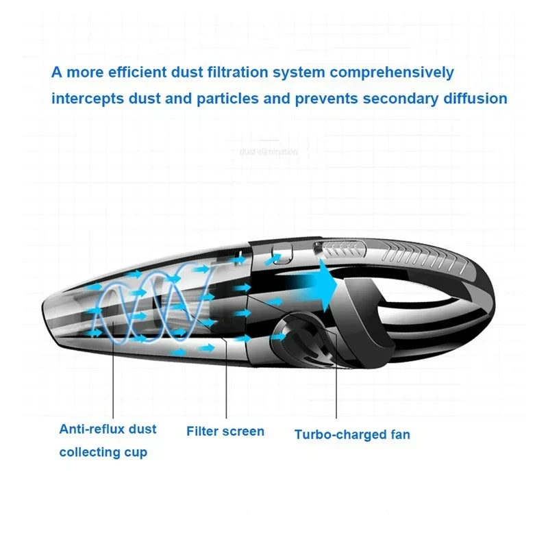 Wireless vacuum cleaner with powerful cyclone suction - PowerSuction – alternate product view 5